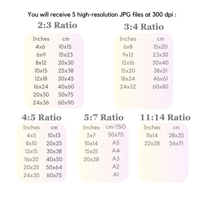 ratio and size chart for artwork decor printing