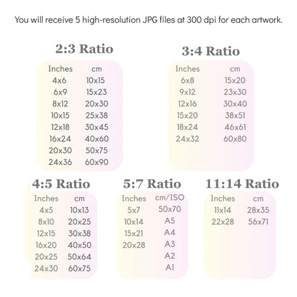 set ratio and size and ratio for artwork printing